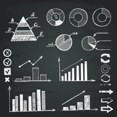 Set of charts and diagrams N2