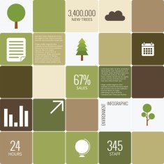 Infographic Environment N2