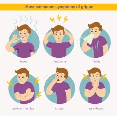 Grippe free image download