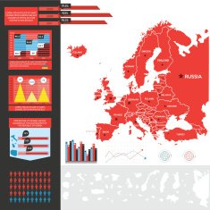 Infographic vector illustration with Map of Europe