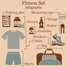 Fitness set infographics