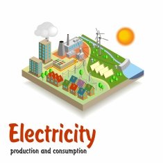 Isometric landscape Production and consumption of electricity N2