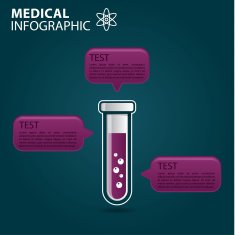 Medical and science infographic