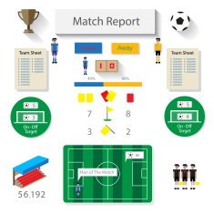 soccer match report statistic infographic N2