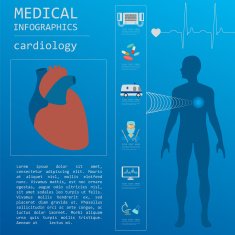 Medical and healthcare infographic N46
