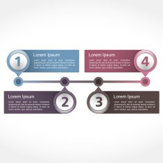Timeline Design N7