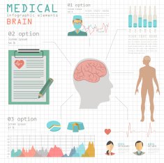 Medical and healthcare infographic N62