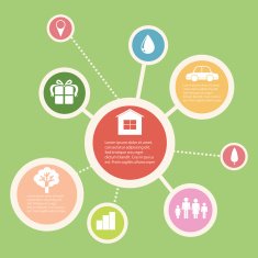 Infographics showing rounded charts