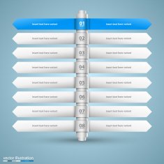 Direction list of options info N7