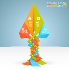 Arrows business growth N34