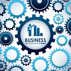 Business design N134