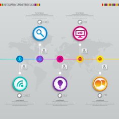 Digital illustration Infographic timeline report template N4