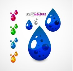 Liquid measure elements N2