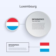 Luxembourg Country Set of Banners N2