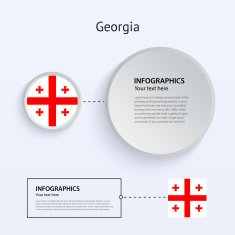 Georgia Country Set of Banners N2