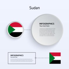 Sudan Country Set of Banners N2