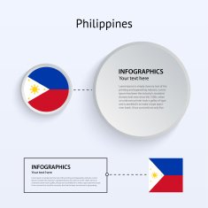 Philippines Country Set of Banners N3
