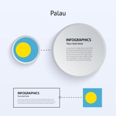 Palau Country Set of Banners N2