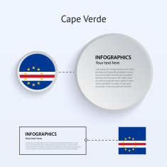 Cape Verde Country Set of Banners N2