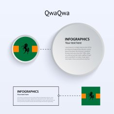QwaQwa Country Set of Banners N2