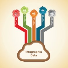 Creative gears Info-graphics options banner N38