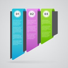 numbered labels with many text