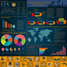 Set of metallurgical industry elements and tools N9