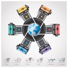 Global Business And Financial Infographic With Rotate Film Diagram Concept