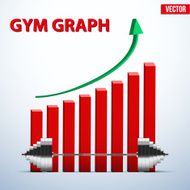 Background of barbell and diagram achieving N2