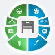 Infographic for car service