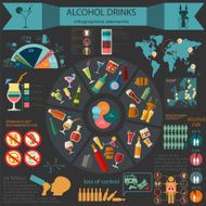 Alcohol drinks infographic N18