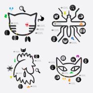 veterinary infographic N63