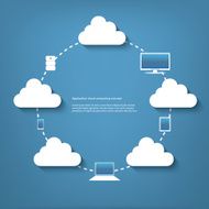 Cloud computing concept vector illustration with applications icons and devices
