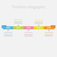 Timeline Infographic ribbon with text Template Flat design