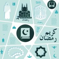 flat infographic Ramadan Kareem N98