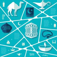 flat infographic Ramadan Kareem N101