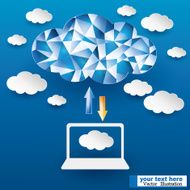 cloud computing N149