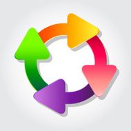 Colorful life cycle diagram