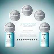 Process Infographic N2