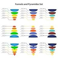 Sales or Conversion Funnel