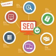 SEO concept info graphic design yellow version