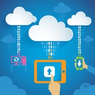 cloud computing N150