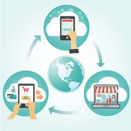 mobile online shopping process infographic N2