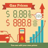 Gas prices infographics
