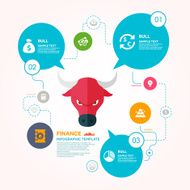 Bull market and Finance infographic template