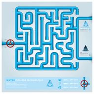 Water Pipeline Business Infographic N9