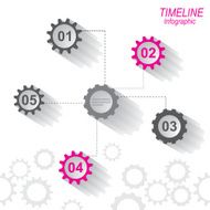 Modern time line design template N52