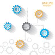 Modern time line design template N53