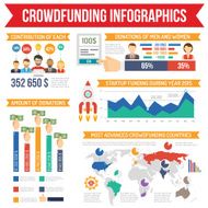 Crowdfunding Infographics Set