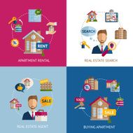 Real Estate Set N3